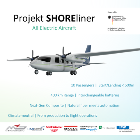 SHOREliner: Zukunftsweisendes Konzept für emissionsfreie Regionalflüge mit innovativem Batteriewechselsystem